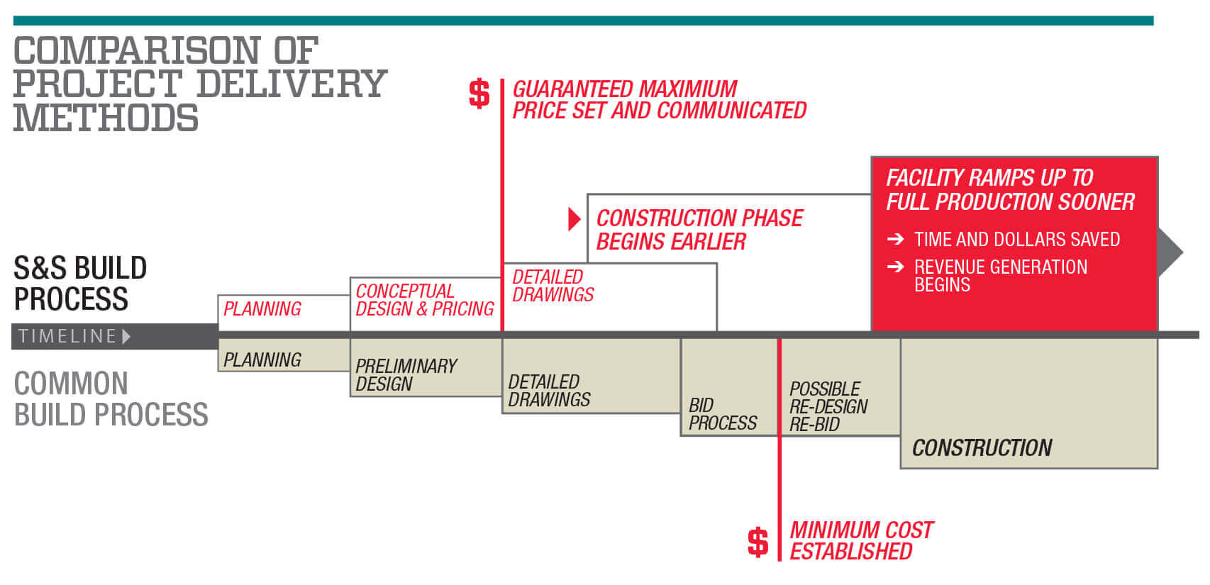 BprocessDiagram_b201125.jpg